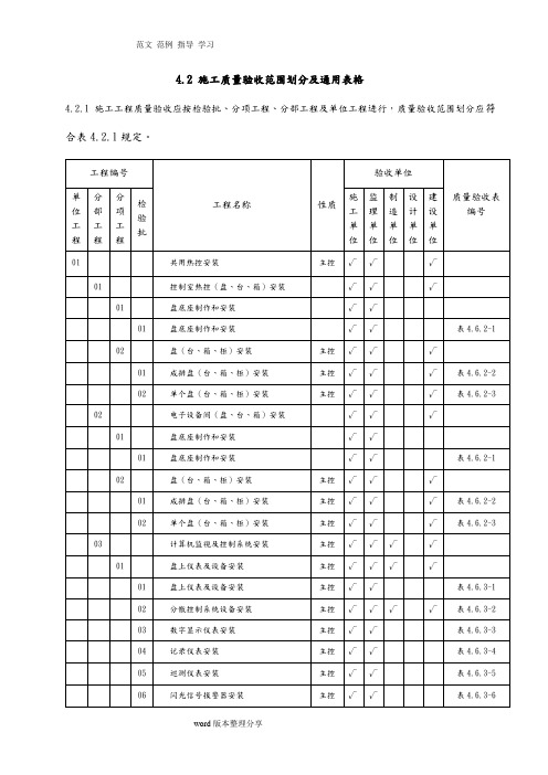 DLT5210.4_2009电力建设施工质量验收及评价规程第4部分_热工仪表及控制装置