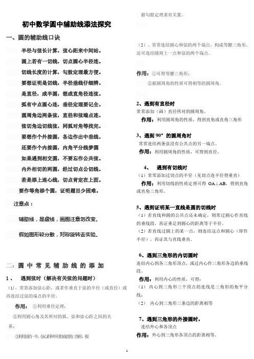 圆中辅助线添法法口诀与应用