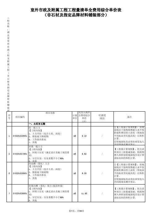 2014年湖北市政工程全费用招标统一清单单价表