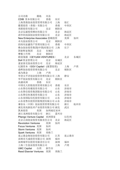 天使投资企业名单