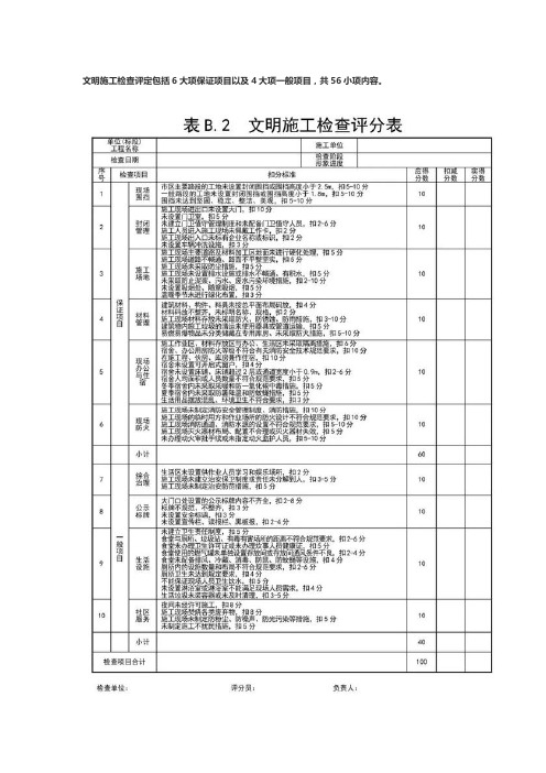 文明施工检查评定(10大项56小项)