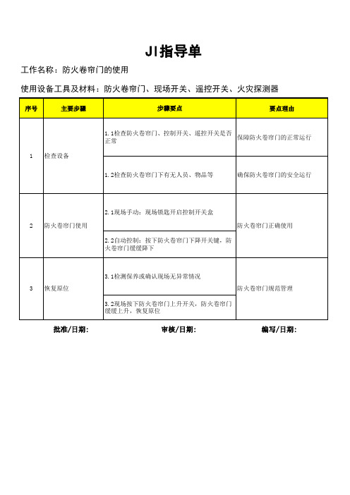 防火卷帘门的使用