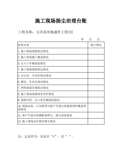 施工现场扬尘治理检查记录