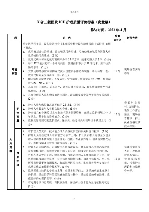 三级医院ICU护理质量评价标准