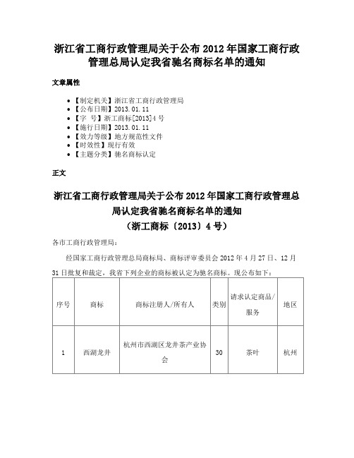 浙江省工商行政管理局关于公布2012年国家工商行政管理总局认定我省驰名商标名单的通知