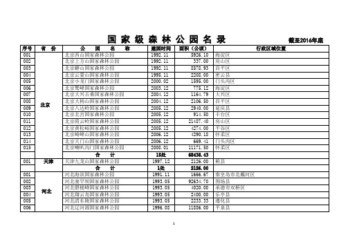 国家级森林公园名录截至2016年底