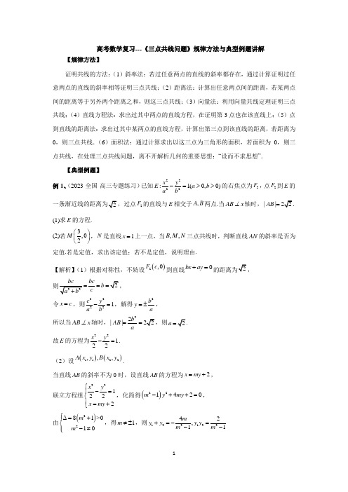 高考数学复习---《三点共线问题》规律方法与典型例题讲解