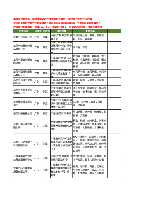 新版广东省东莞咖啡礼品工商企业公司商家名录名单联系方式大全23家