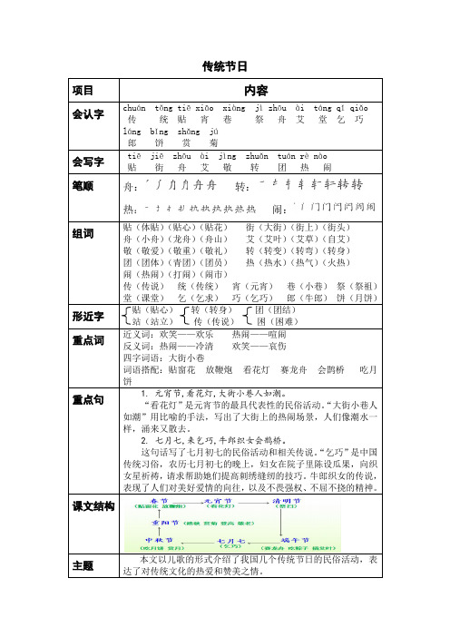 部编小学语文二下《传统节日》课堂笔记