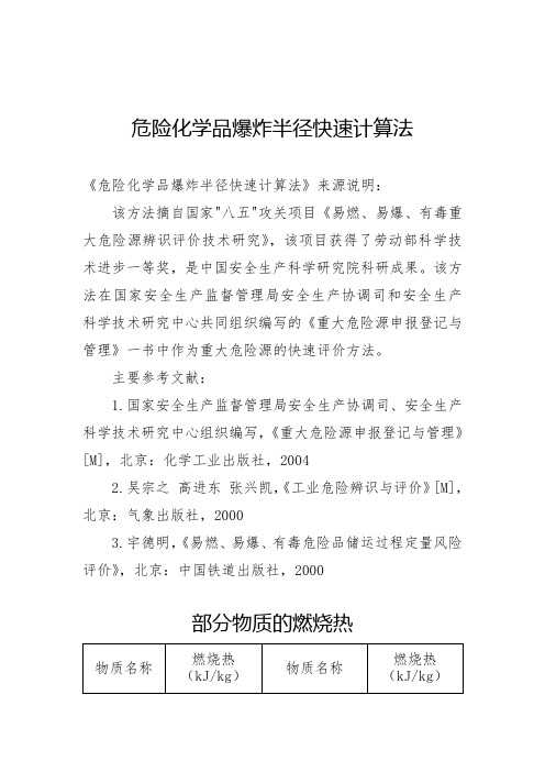 危险化学品爆炸半径快速计算法