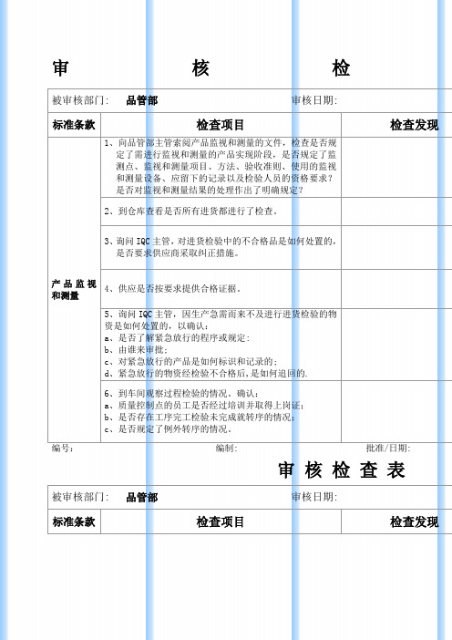 某公司各部门审核检查表