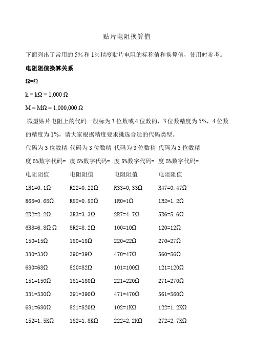 贴片电阻换算值