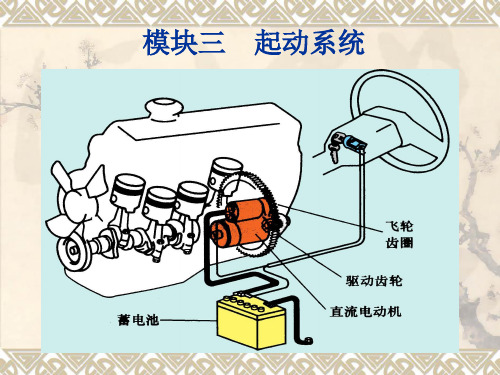 第三章  汽车起动系