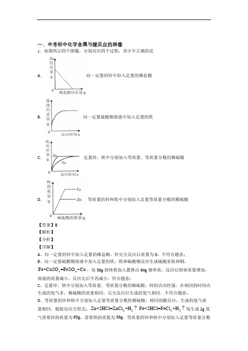 备战中考化学培优 易错 难题(含解析)之金属与酸反应的图像及答案