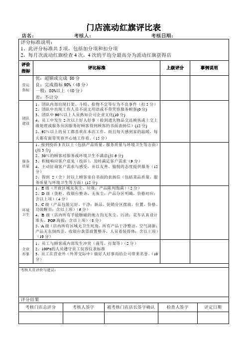 门店流动红旗评比