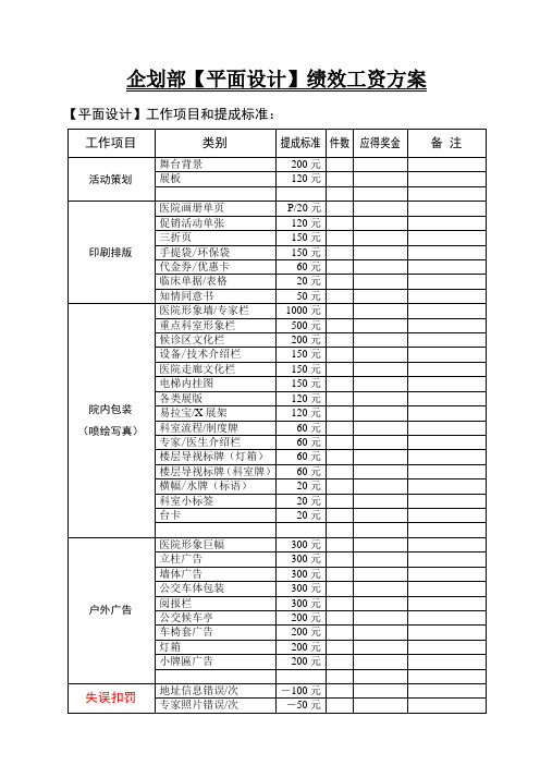 平面绩效工资方案