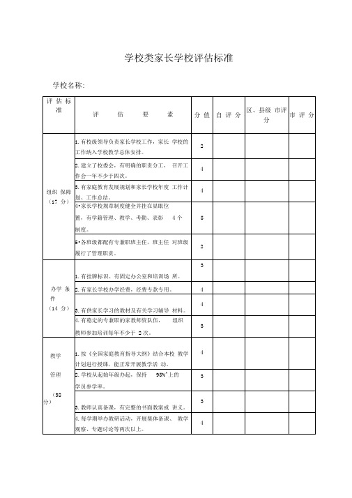 学校类家长学校评估标准