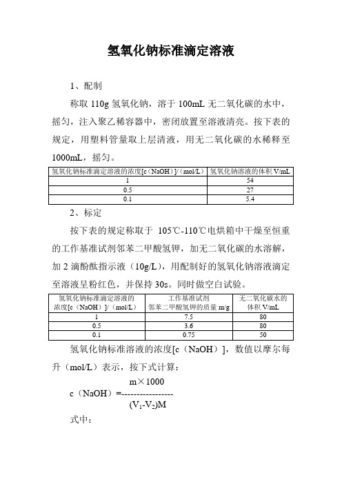 氢氧化钠标准滴定溶液