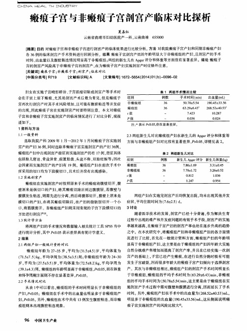 瘢痕子宫与非瘢痕子宫剖宫产临床对比探析