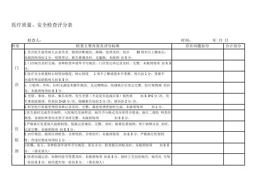 医院医疗质量、安全巡查表