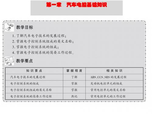 汽车电子控制技术第一章   汽车电控基础知识