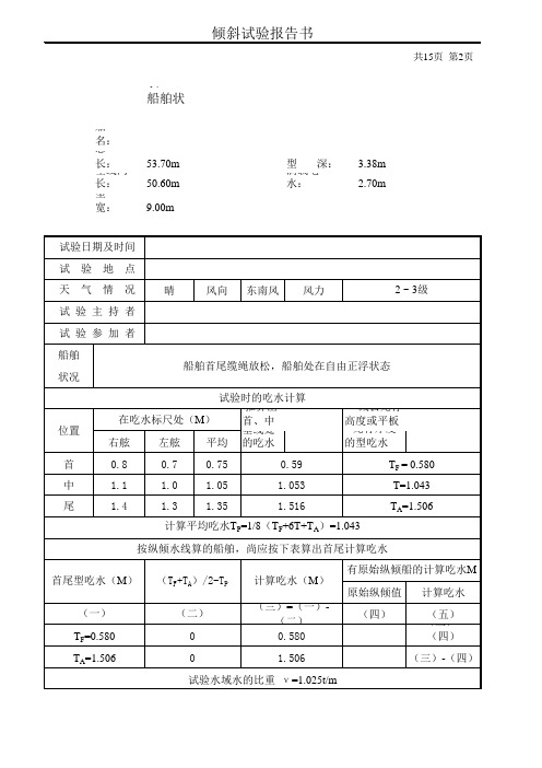 船舶倾斜试验报告