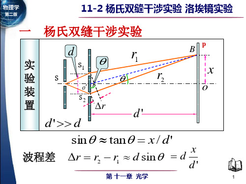 11-2杨氏双缝干涉实验_洛埃镜