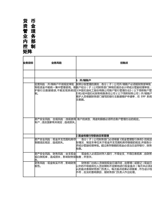 内部控制手册第部分内控矩阵货币资金管理业务控制矩阵