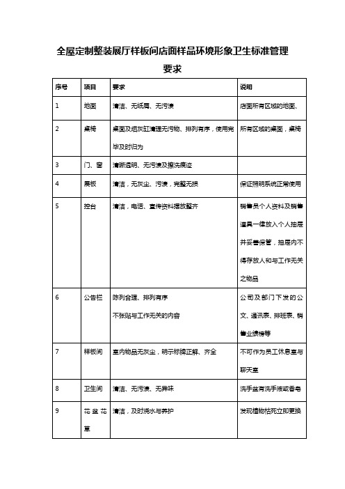 全屋定制整装展厅样板间店面样品环境形象卫生标准管理要求