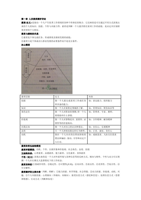 人员测评终结版