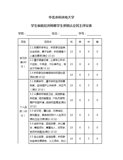 学生家庭经济困难学生资格认定民主评议表