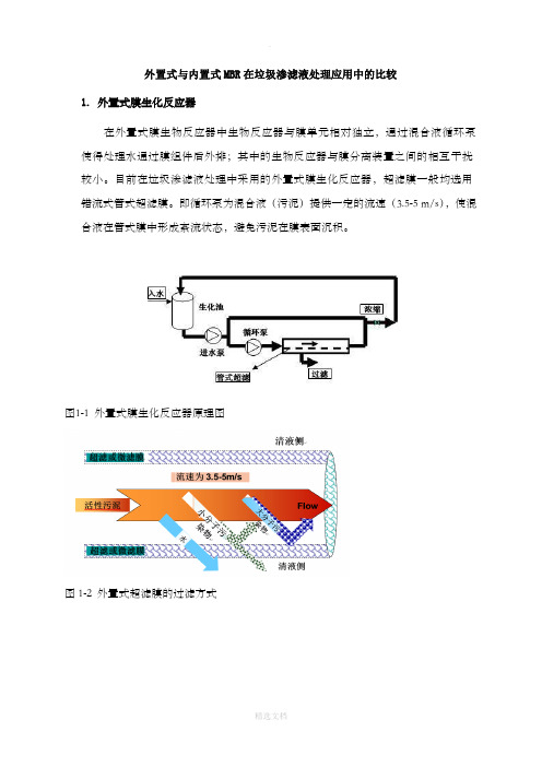 外置式与内置式MBR在垃圾渗滤液处理应用中的比较