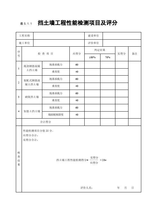 《建筑工程施工质量评价标准》市政表格(挡土墙)