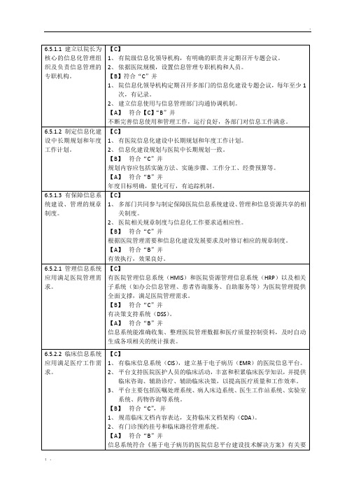 二甲医院信息化评审细则