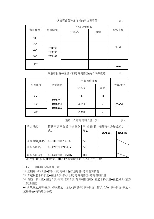 钢筋弯曲各种角度时的弯曲调整值表e