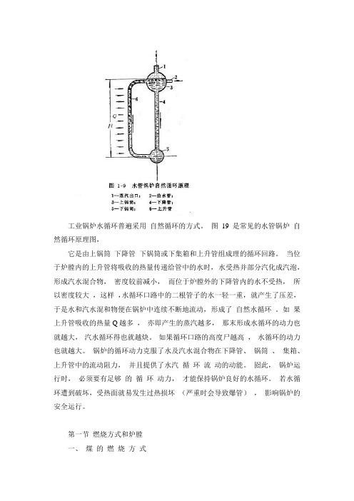 工业锅炉相关知识  3-31 总结