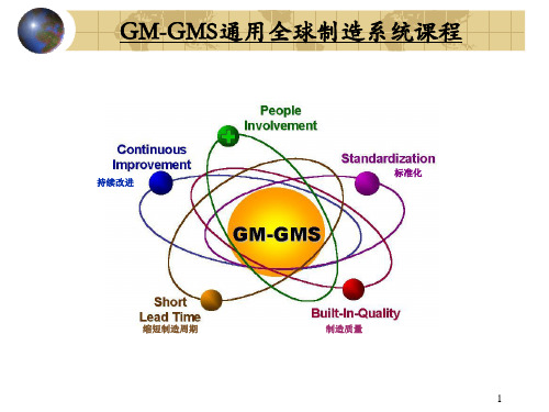 GMS系统