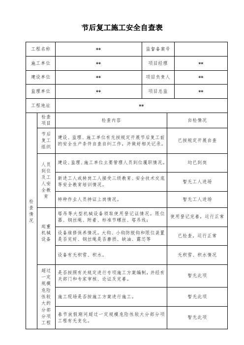 春节后复工自检表