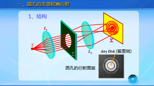 圆孔的夫琅和费衍射与光学仪器的分辨本领