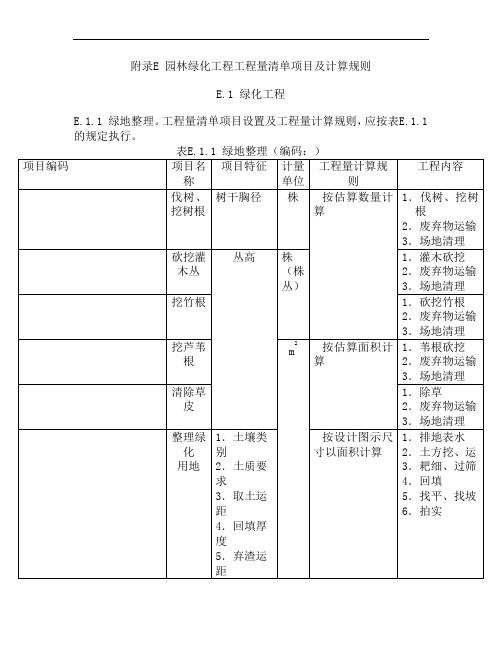 建设工程工程量清单计价规范_附录E_(GB50500-2003)