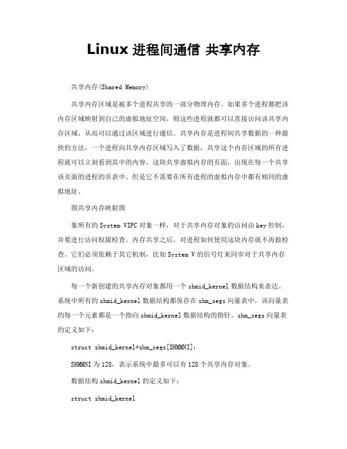 Linux进程间通信 共享内存