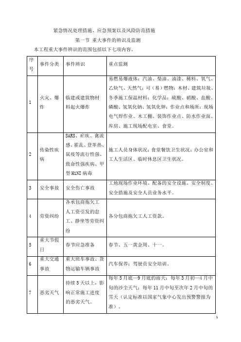 紧急情况处理措施、应急预案以及风险防范措施