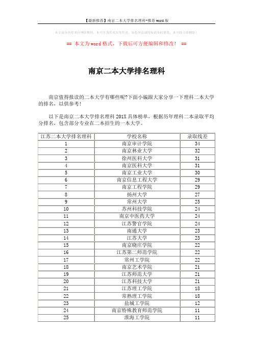 【最新推荐】南京二本大学排名理科-推荐word版 (2页)