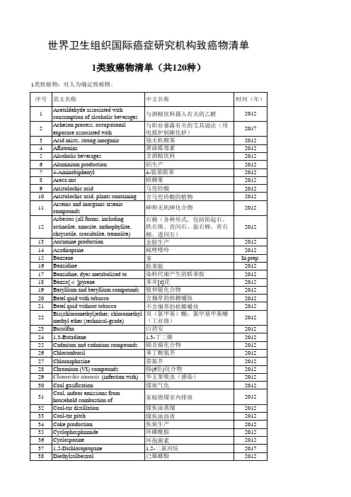 世界卫生组织国际癌症研究机构致癌物清单1003种共4类