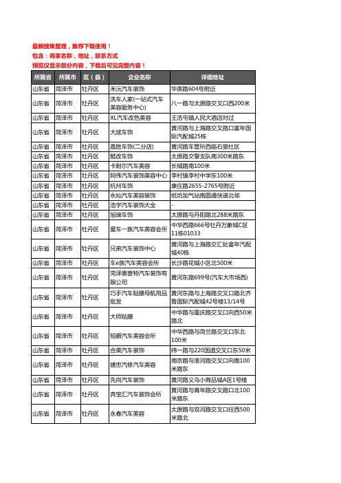 新版山东省菏泽市牡丹区汽车装潢企业公司商家户名录单联系方式地址大全224家