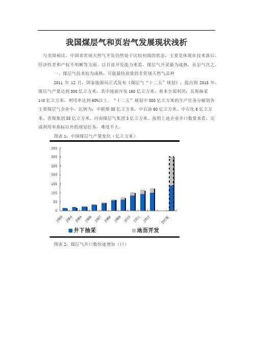 我国煤层气和页岩气发展现状浅析