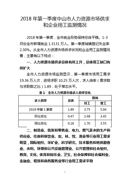 2018年第一季度中山市人力资源市场供求和企业用工监测情况