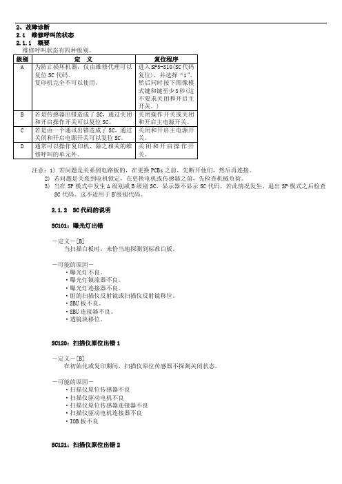 理光sc代码+解决方法(历年经验)