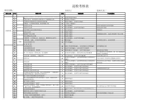 巡检考核表