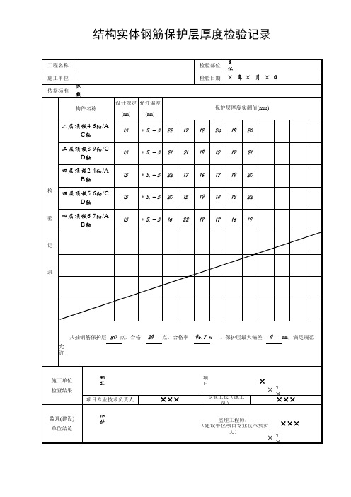 结构实体钢筋保护层厚度检验记录